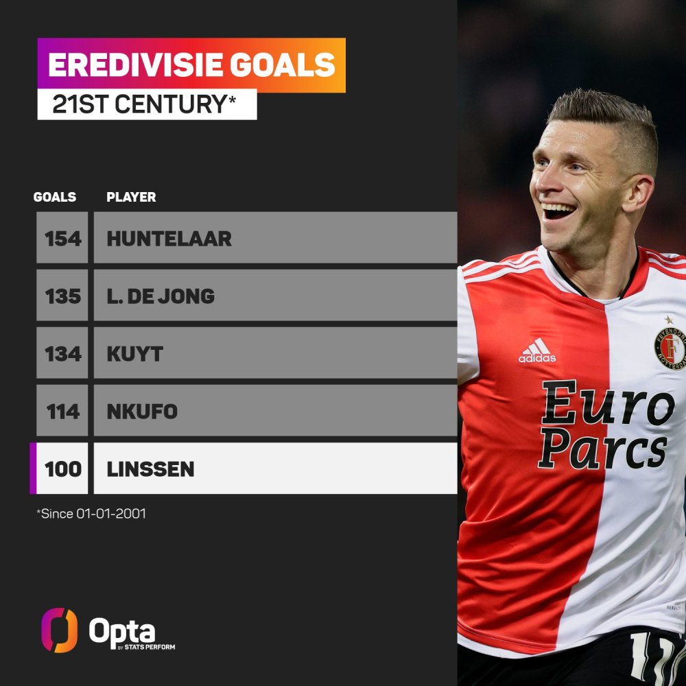 一个更舒适 一个更舒适